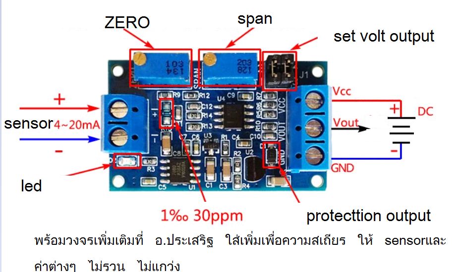 ชุดแปลง 4-20mA เป็น0-3.3vและ 0-5v และ 0-10v ต่อกับ sensor MCU/PLC ได้ทันที